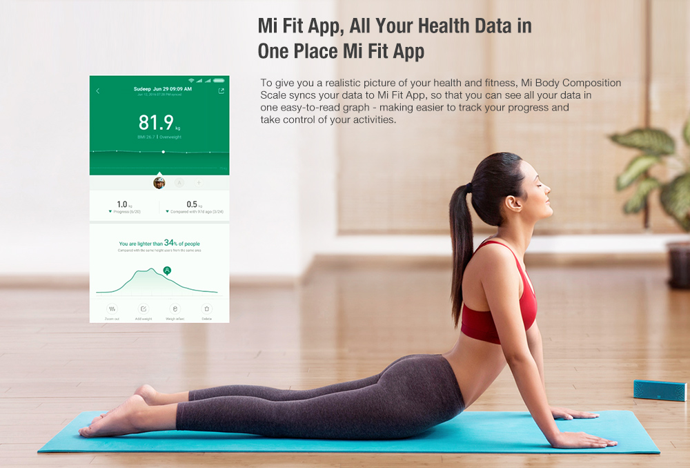 Xiaomi Smart Body Composition Scale Bluetooth 5.0 from Xiaomi youpin - White without Battery